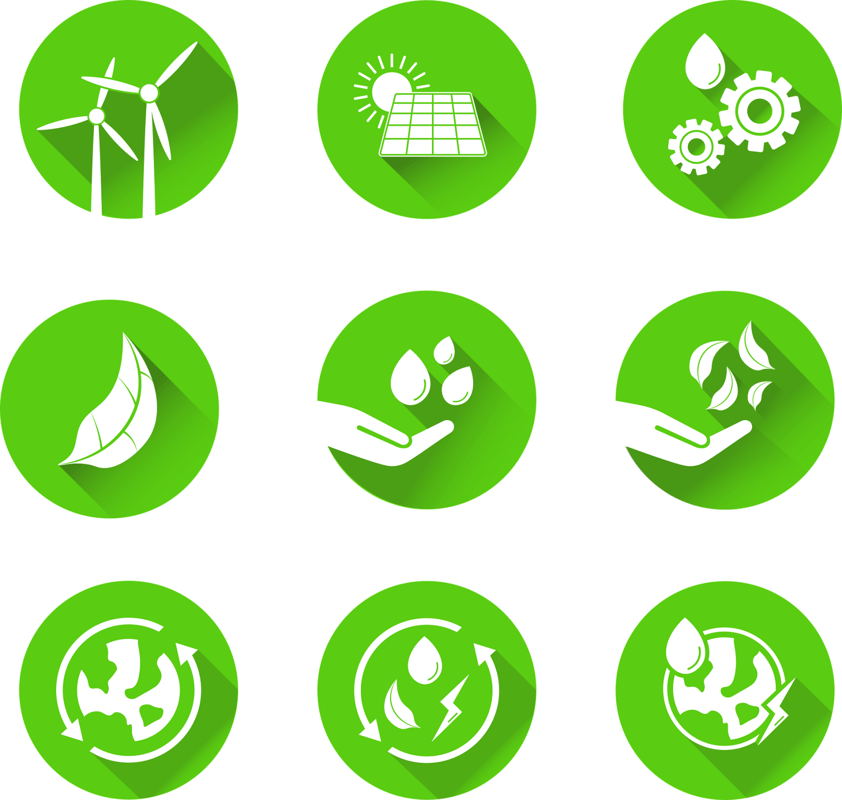 Sustainability
